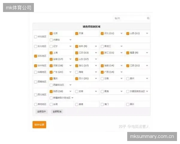 先进WMS系统使得履约中心在“黑五”期间的订单处理峰值，较去年同期提升了200%